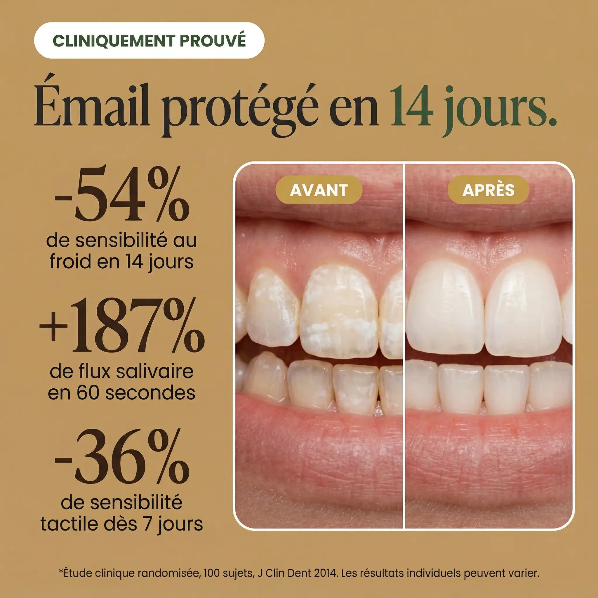 Fraîchemail™ — Chewing-gum reminéralisant